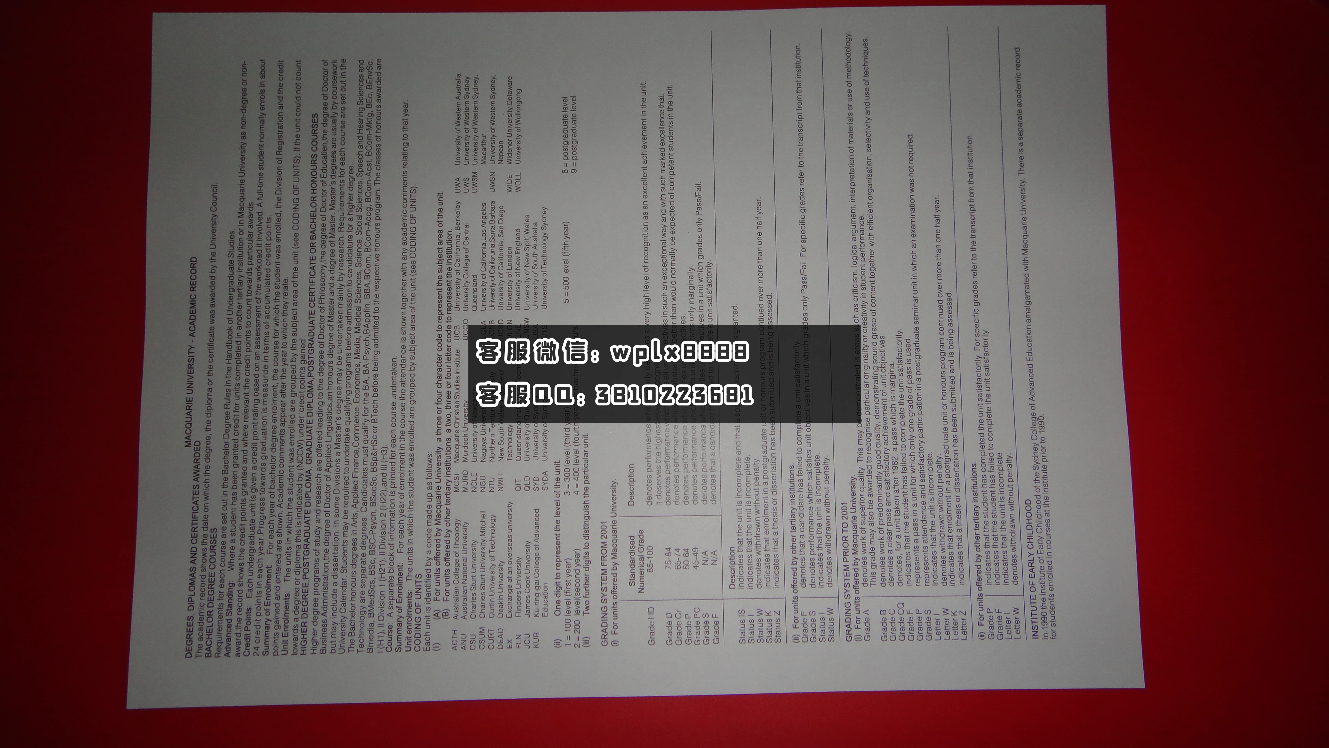 麦考瑞大学成绩单背面.JPG