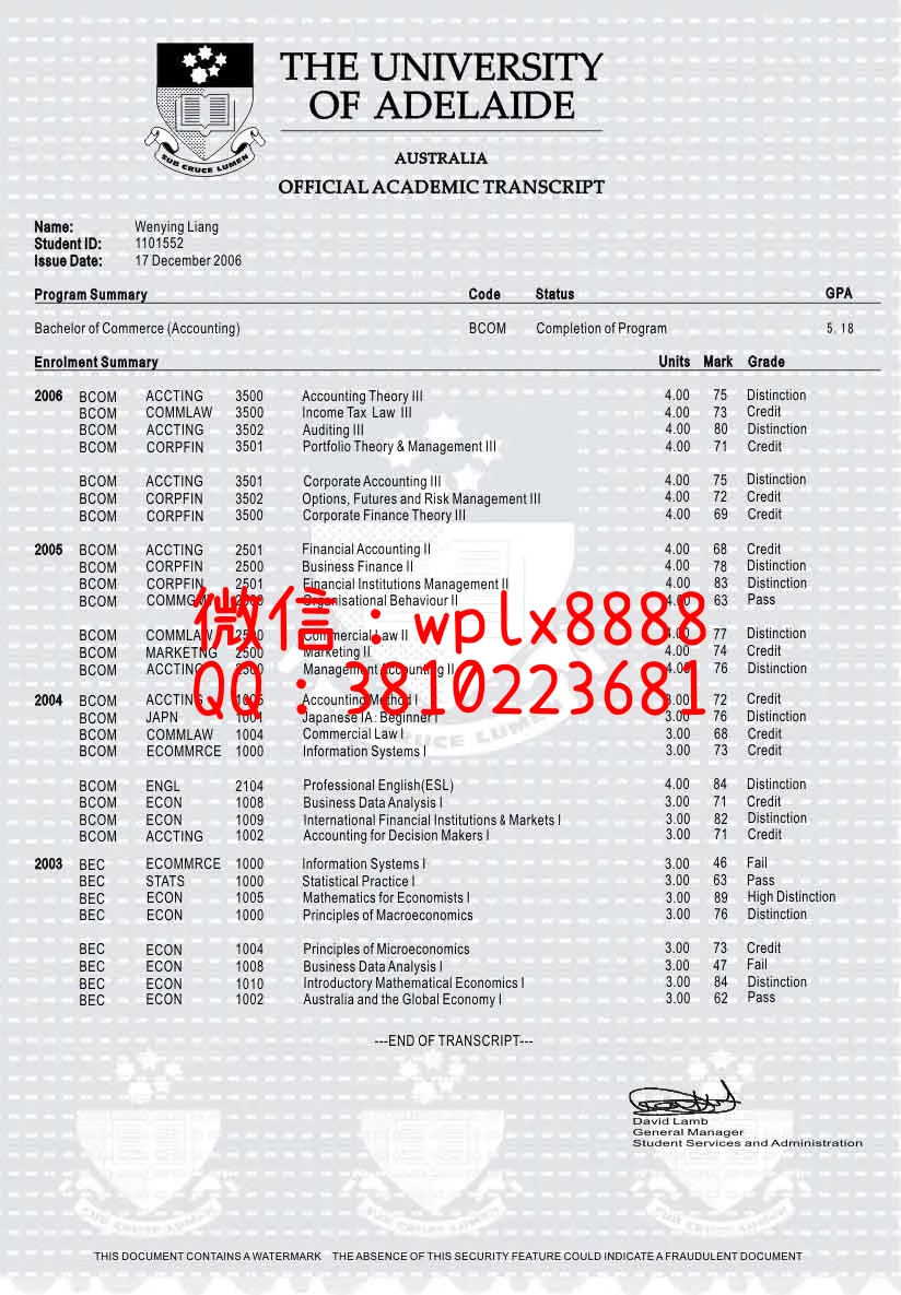 阿德莱德成绩单