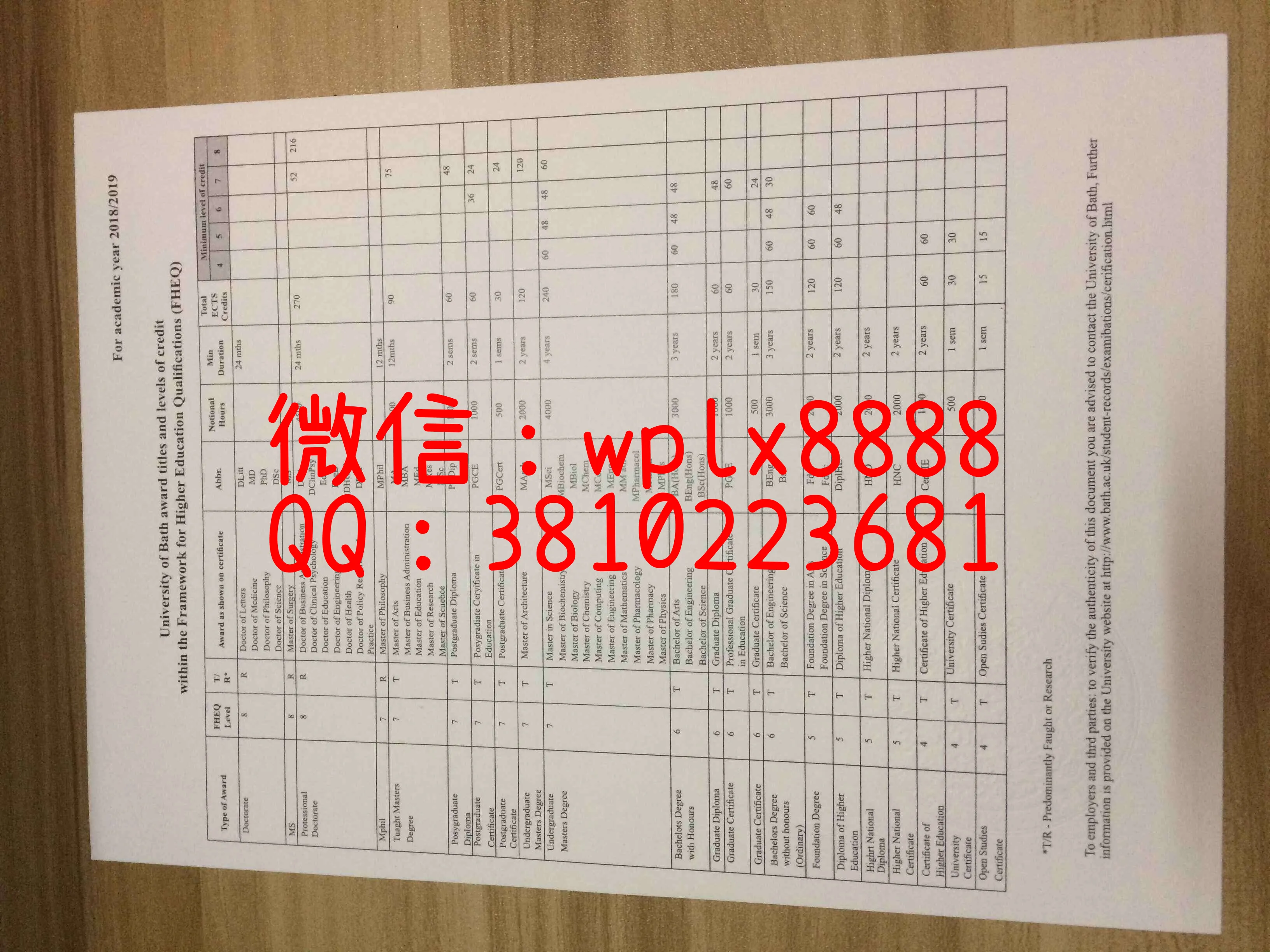 英国巴斯大学毕业证反面2018