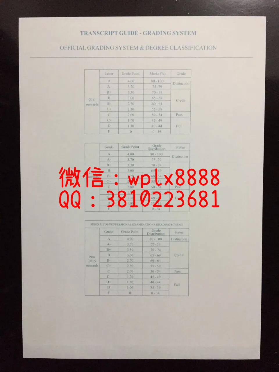 新加坡管理学院成绩单背面